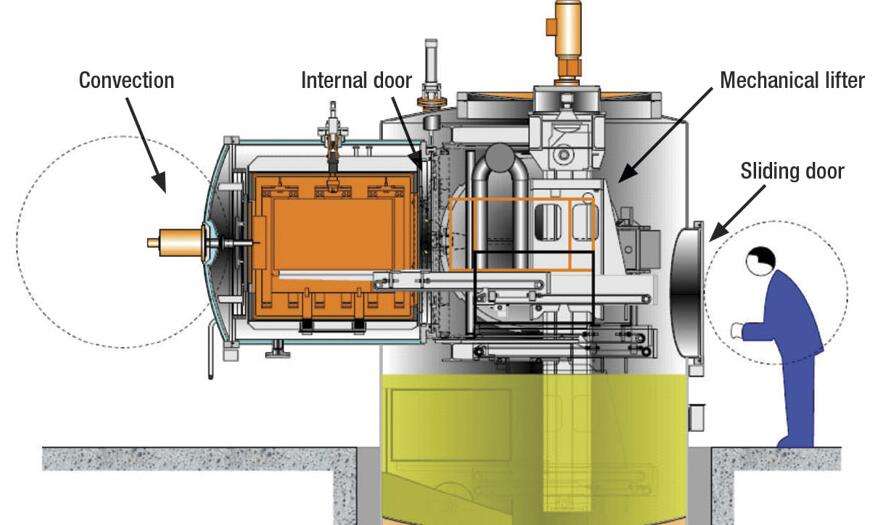 accelerating-quenching-vacuum-furnace/