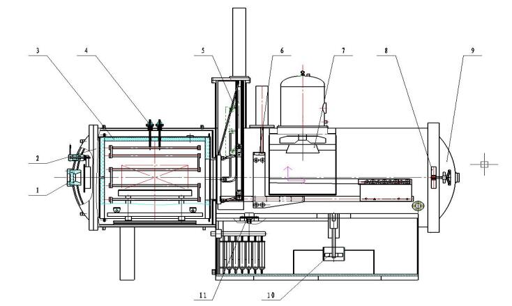 bouble-chamber-vacuum-oil-quenching-furnace